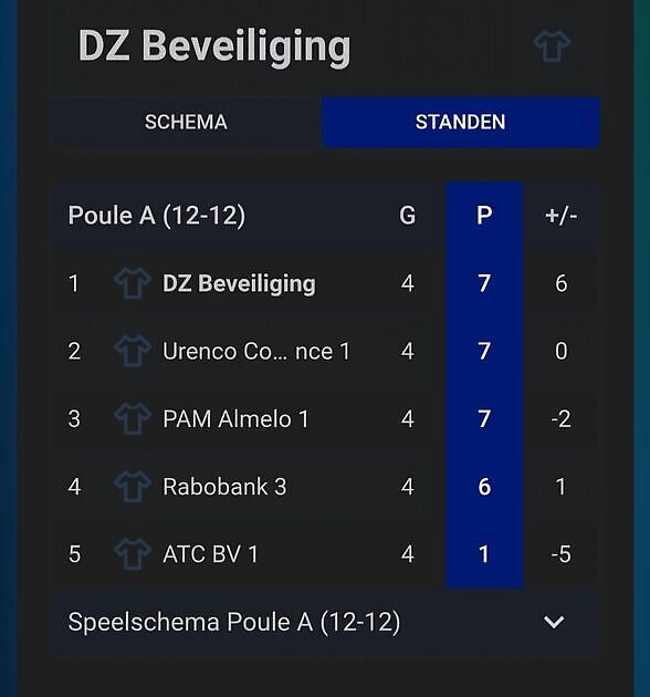 DZ Beveiliging schittert op het ijs tijdens het Bedrijven Curling Toernooi in Almelo! DZ Beveiliging