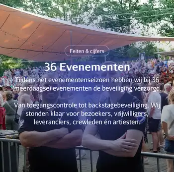 📊 Feiten & Cijfers: Ons evenementenseizoen in actie! 🎪🛡️ - DZ Beveiliging